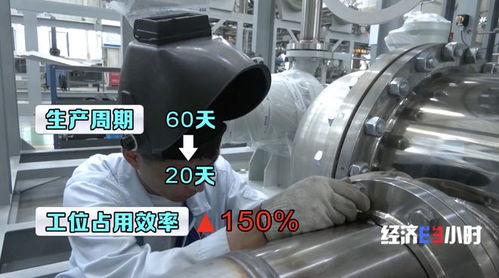 爆发式增长 国产氢能产品 火 到国外,售价仅为欧洲同类产品一半